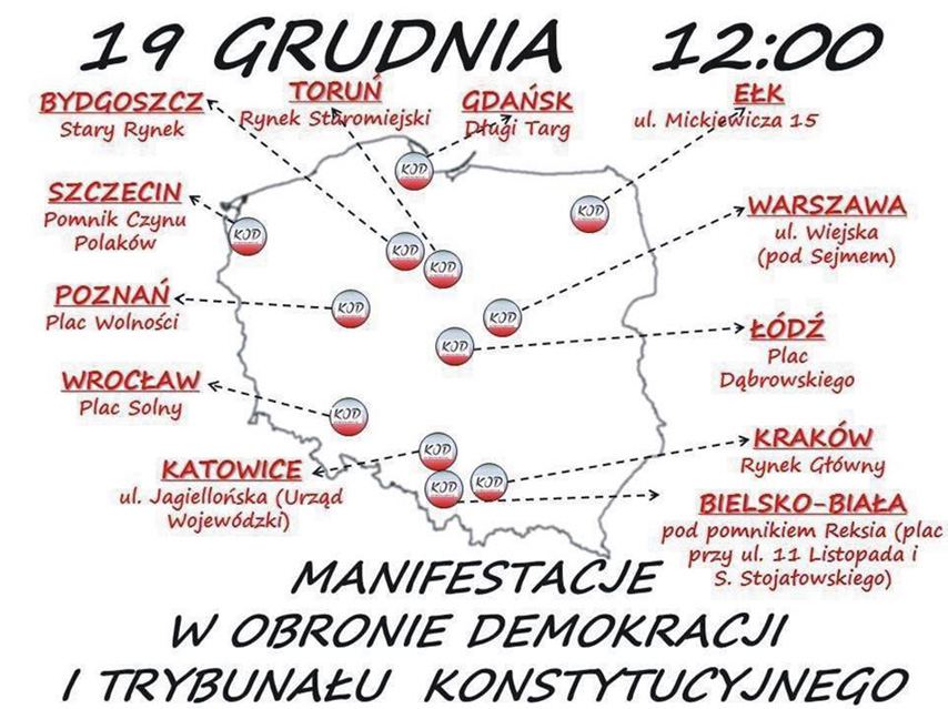 Kod 2 mapa