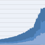 Monetarna reforma Islandii