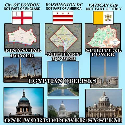 City of Londyn, DC Waszyngton i Vatykan