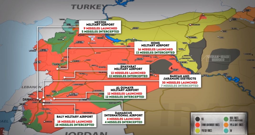 Syria - atak USA, W. Brytanii i Francji